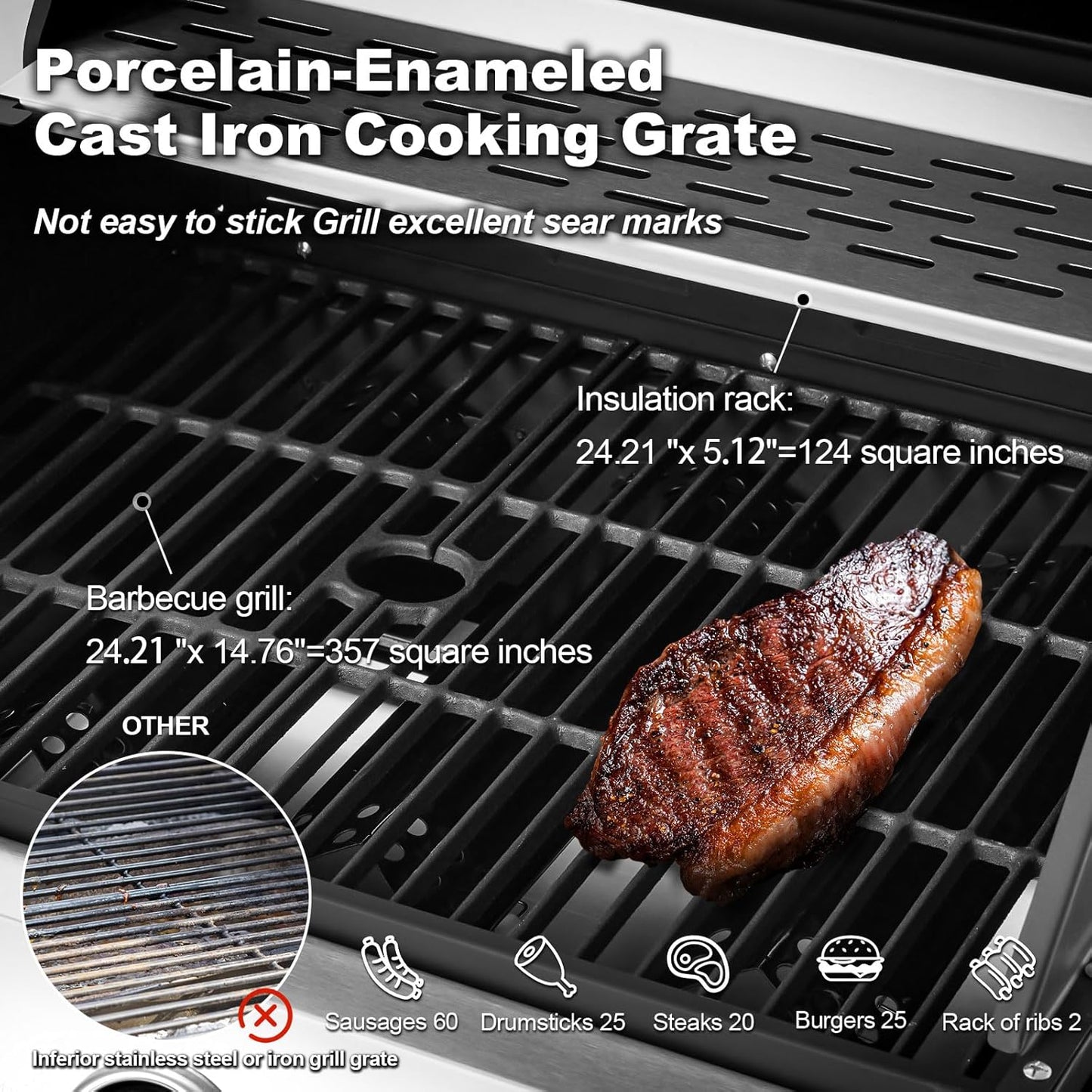 Upgraded 4 Burner BBQ Propane Gas Grill with Cast Iron Grates & Side Stove, 44,000 BTU Stainless Steel Burner Barbecue Grill for Patio, Camping, Outdoor Cooking MELLCOM