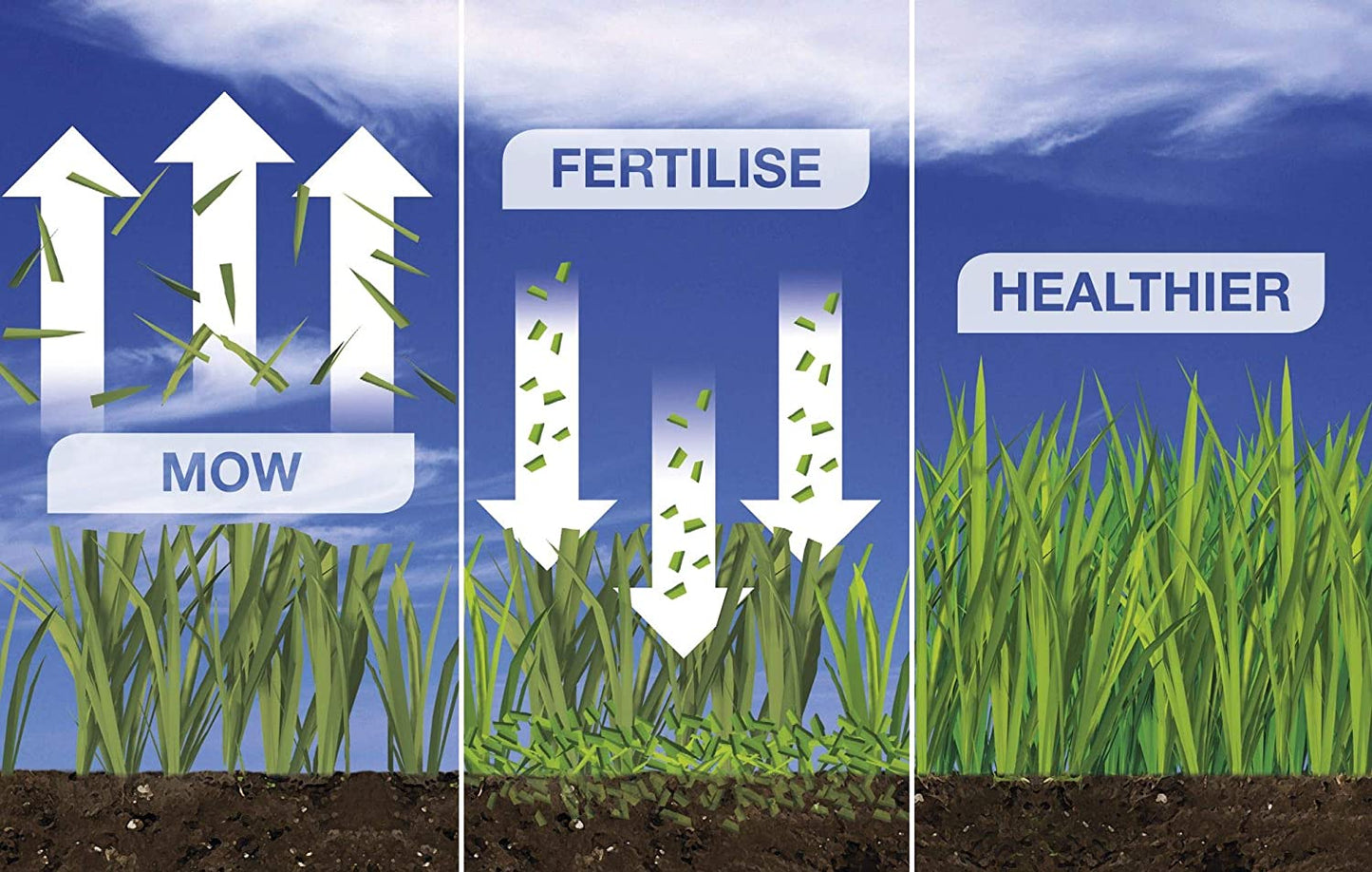 500 GO Robotic Lawn Mower