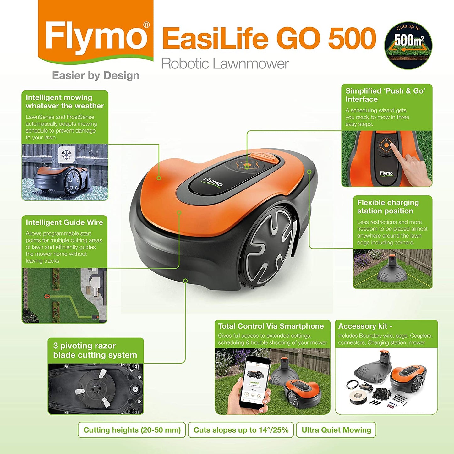 500 GO Robotic Lawn Mower